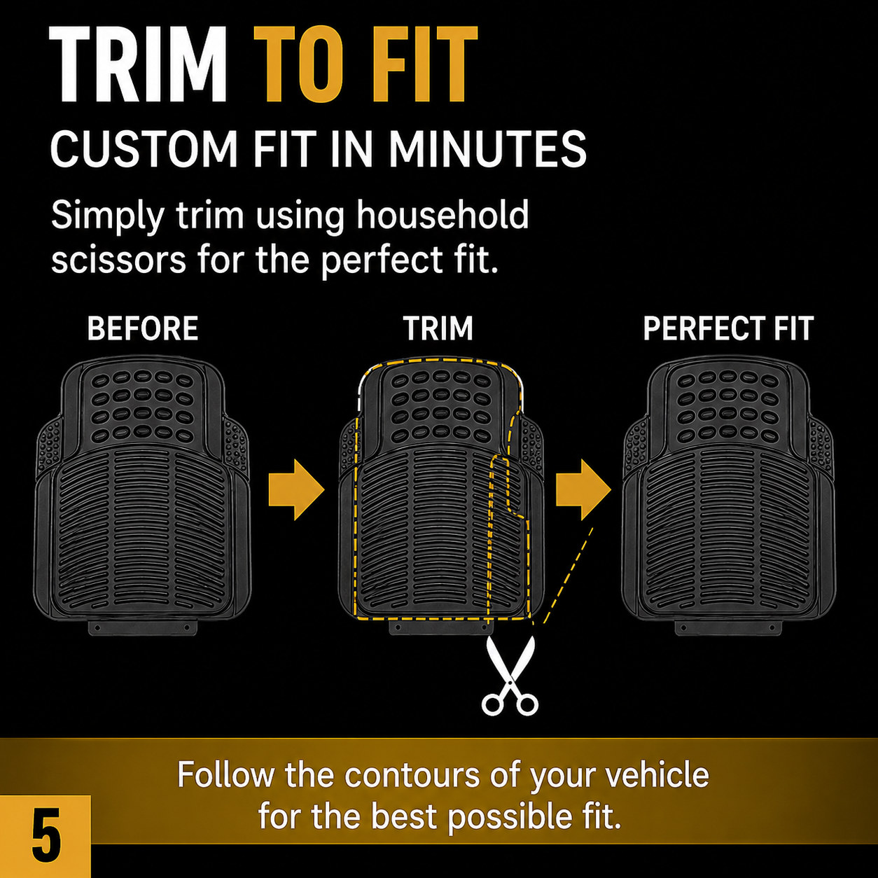 Universal Heavy Duty Rubber Car Floor Mats – 4 Piece Trim-to-Fit Set | QC Components