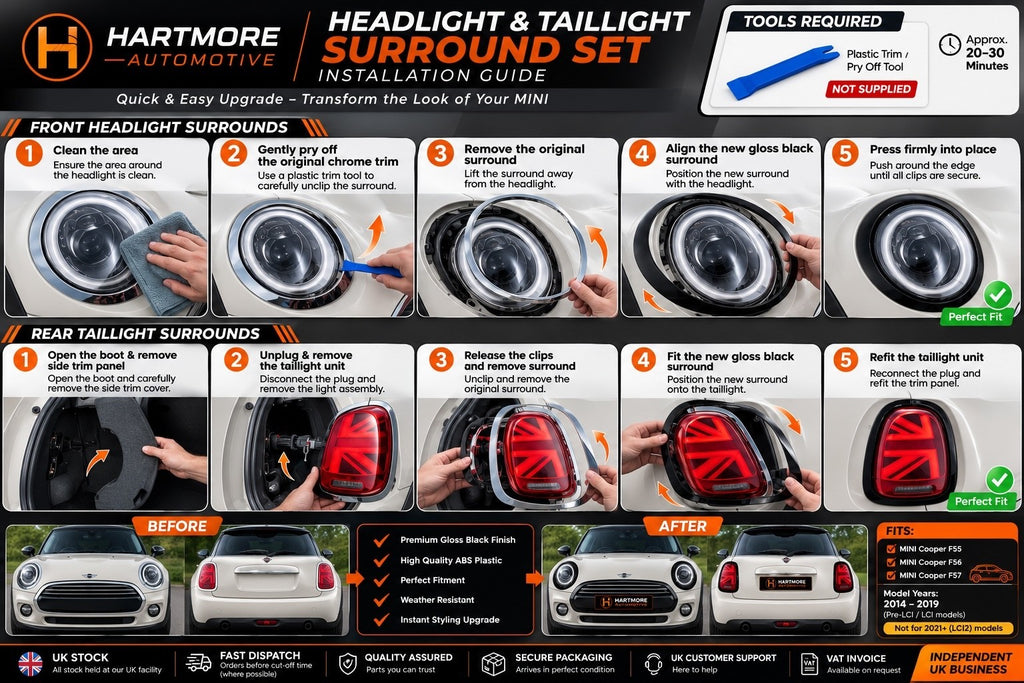 MINI F55 F56 F57 Gloss Black Headlight & Taillight Surround Trim Set | 4 Piece | 2014-2020